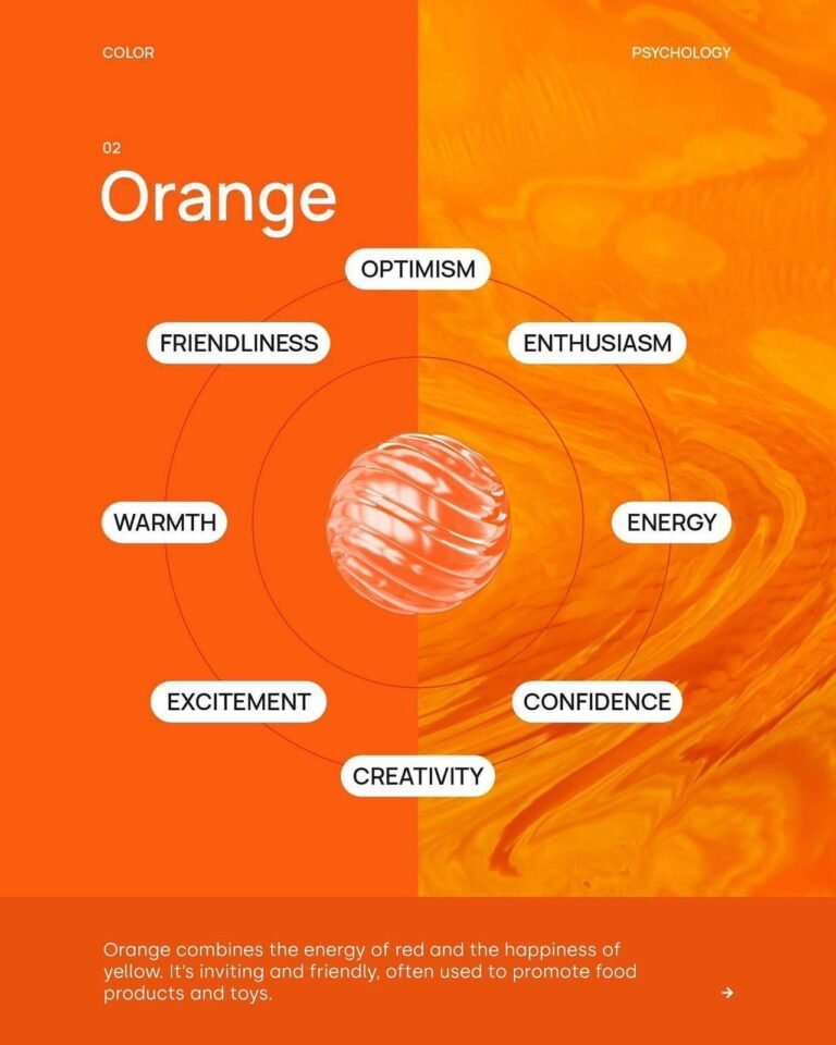 Couleur Orange