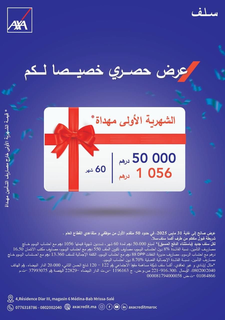 Axa crédit 1