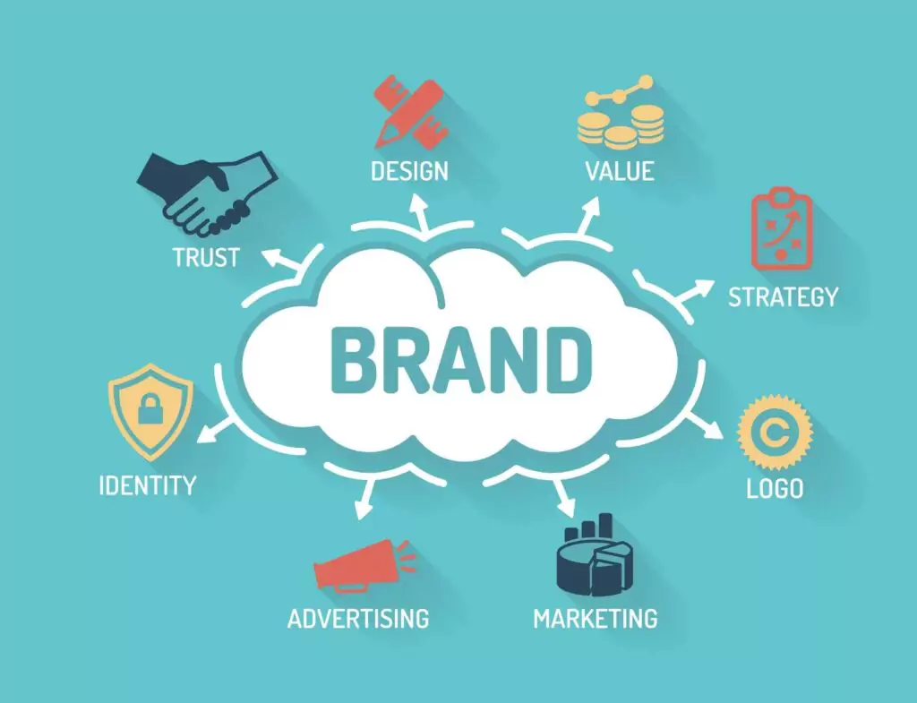 Professionnel développant son personal branding sur LinkedIn depuis un ordinateur, illustrant la construction d’une marque personnelle et d’une présence digitale forte