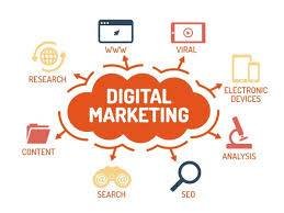 marketing digital